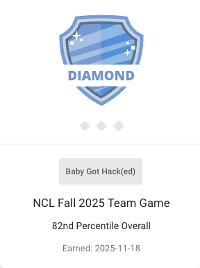 National Cyber League Fall 2025 Team Game badge: Diamond tier, team
                          Baby Got Hack(ed), 82nd percentile overall, earned November 18, 2025